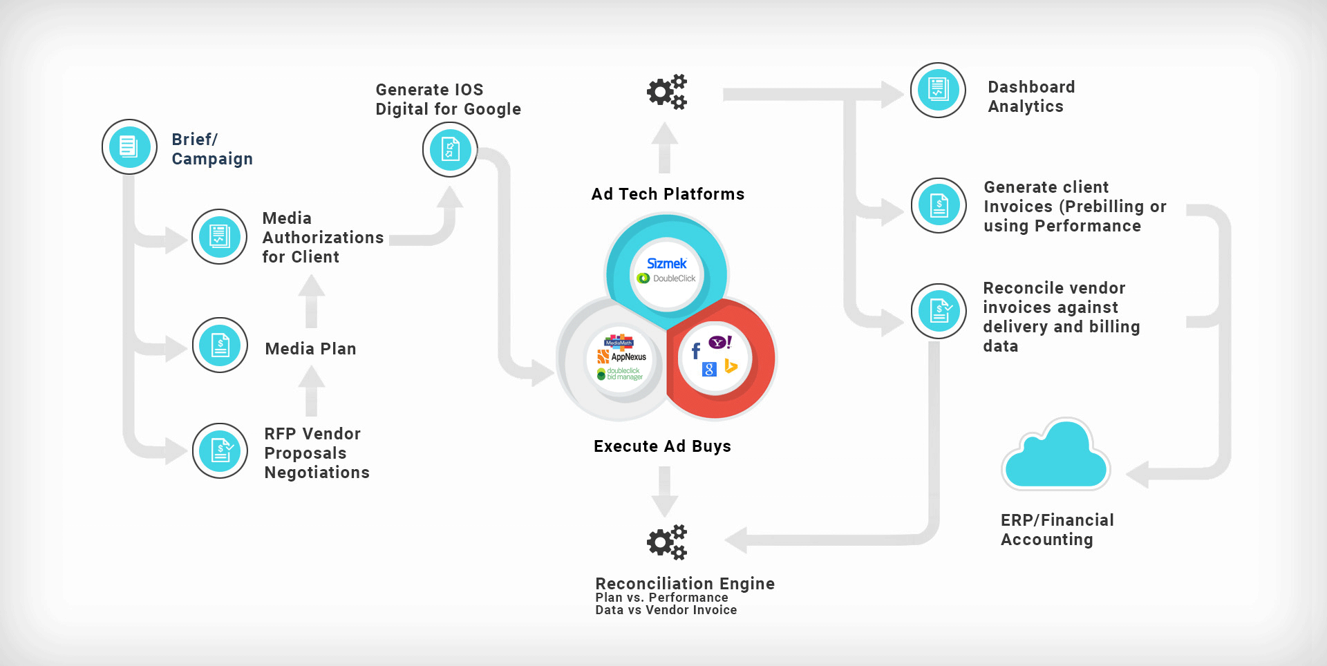 adstewardship_detail